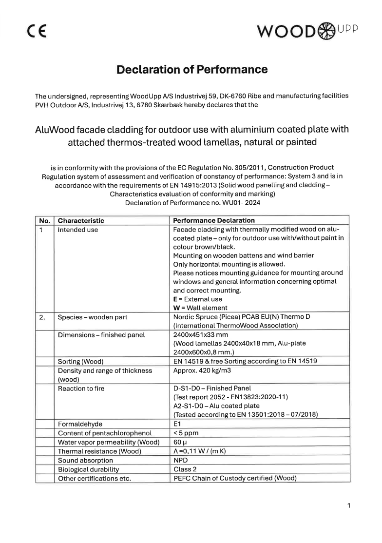 Dichiarazione di prestazione per i pannelli per facciate AluWood, con una tabella di norme tecniche e certificazioni specifiche per le collezioni per esterni WoodUpp.
